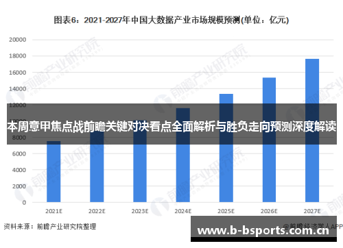 本周意甲焦点战前瞻关键对决看点全面解析与胜负走向预测深度解读 本周意甲焦点战前瞻关键对决看点全面解析与胜负走向预测深度解读