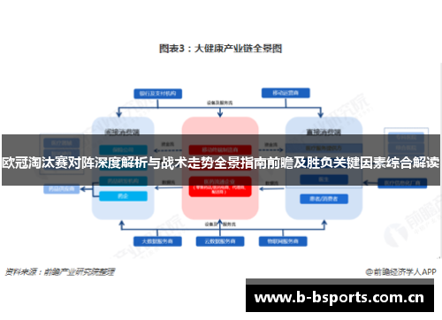 欧冠淘汰赛对阵深度解析与战术走势全景指南前瞻及胜负关键因素综合解读 欧冠淘汰赛对阵深度解析与战术走势全景指南前瞻及胜负关键因素综合解读